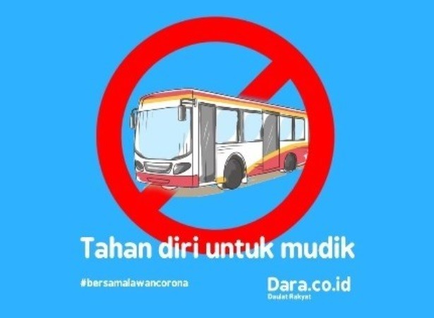 Update Data Pemudik Per Tanggal 14 Mei 2021